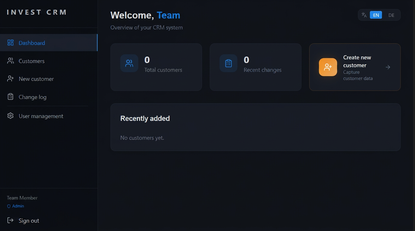 Dashboard overview — sidebar nav, KPI cards (customers, recent changes), and a recently-added feed give the team an instant operational pulse.